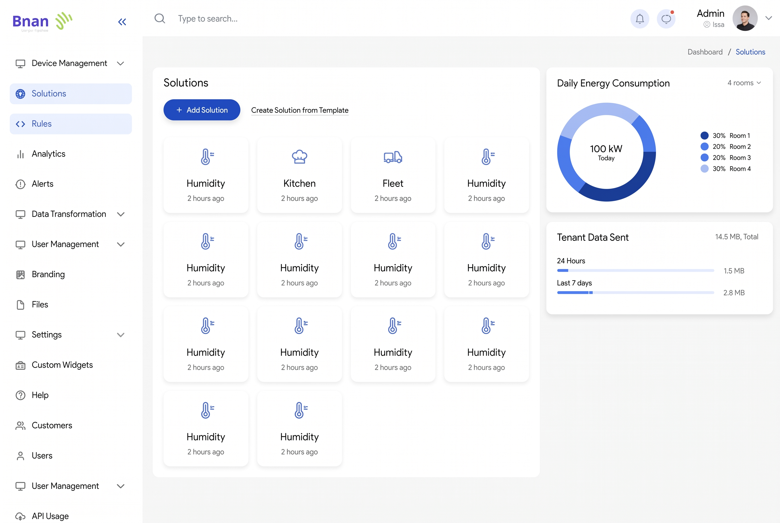 Bnan platform dashboard showing solutions, energy consumption and tenant data