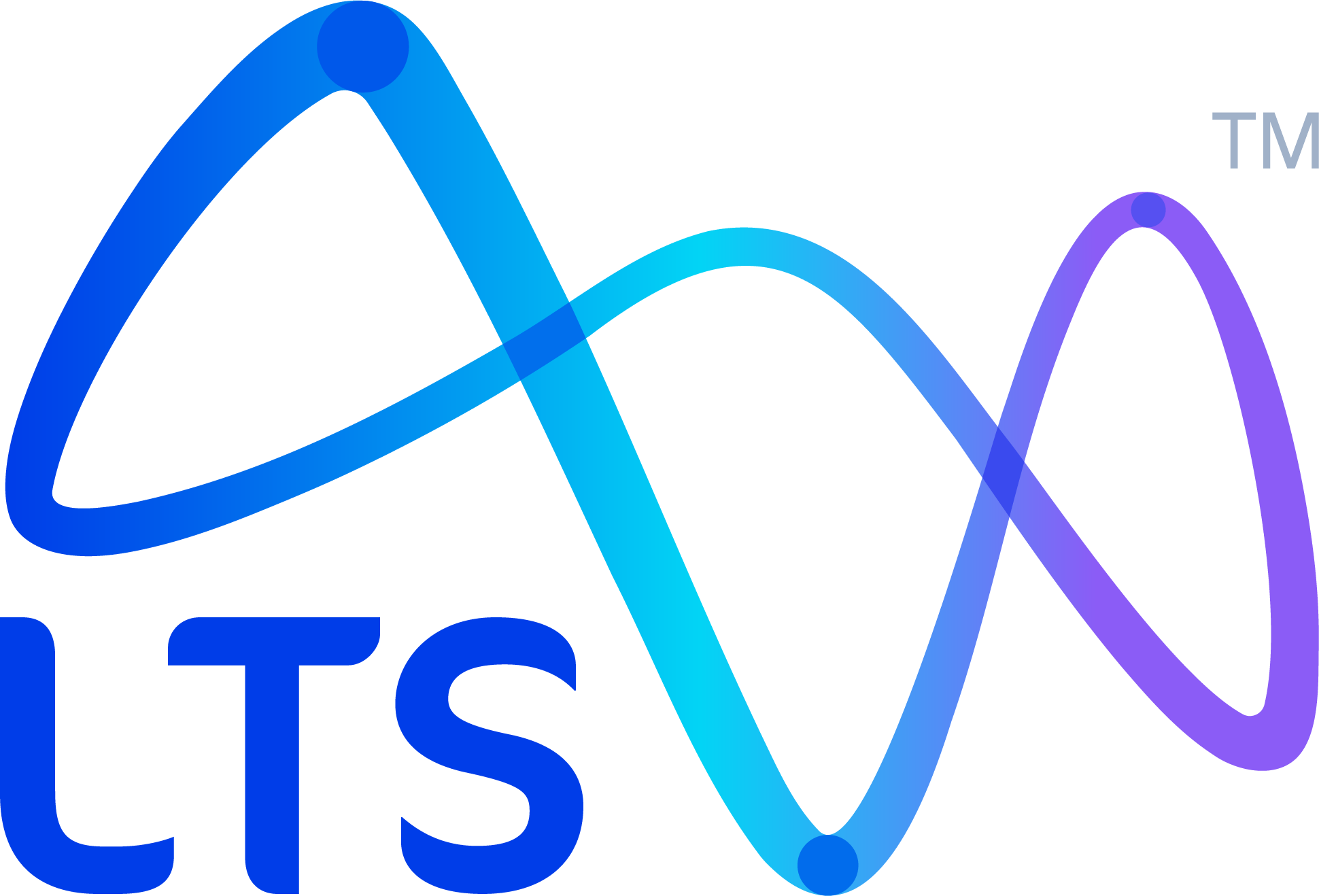 LTS